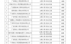 企业要闻 - J9集团