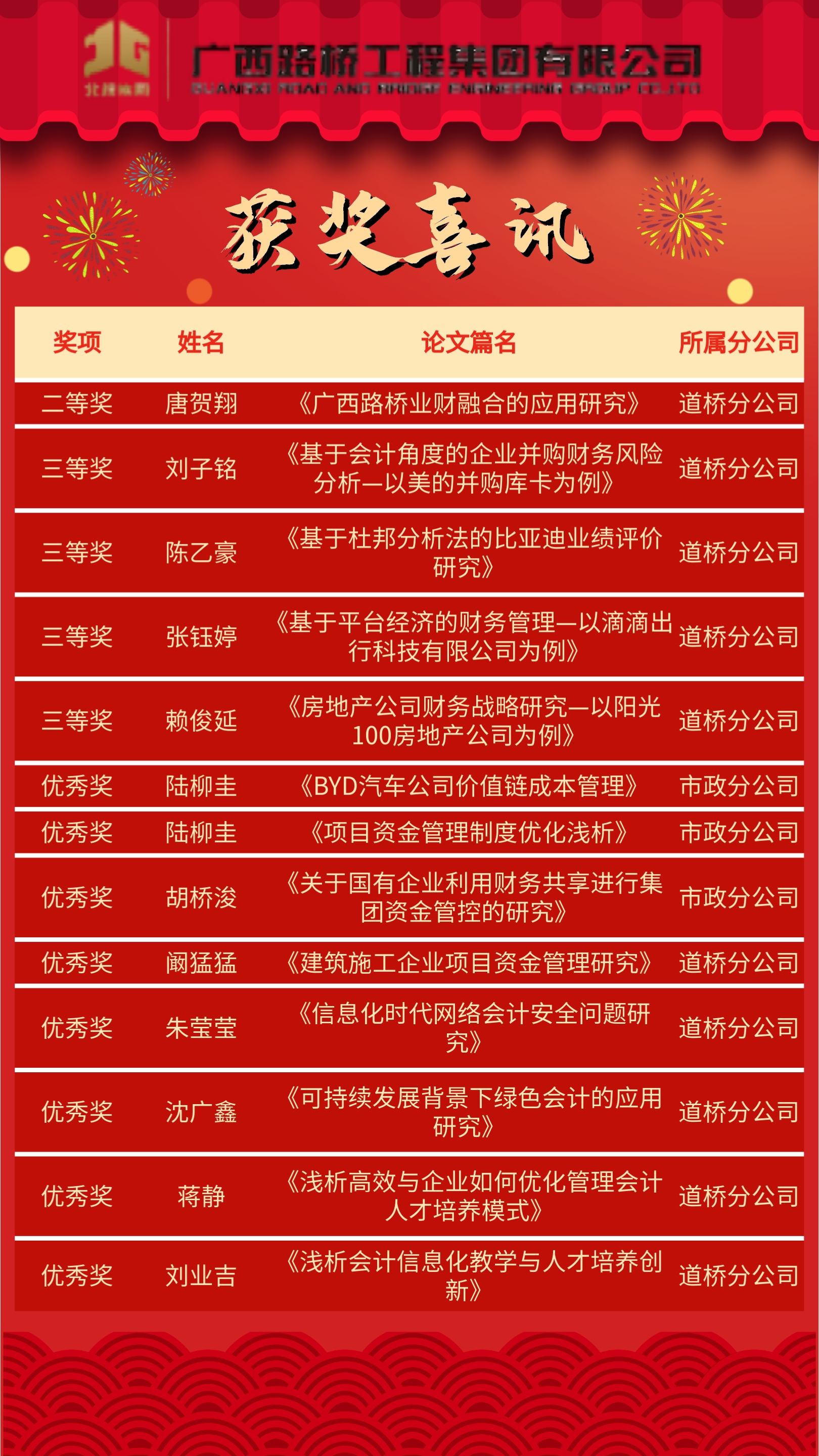 J9集团-国际站最新官网