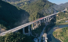 工程动态 - J9集团