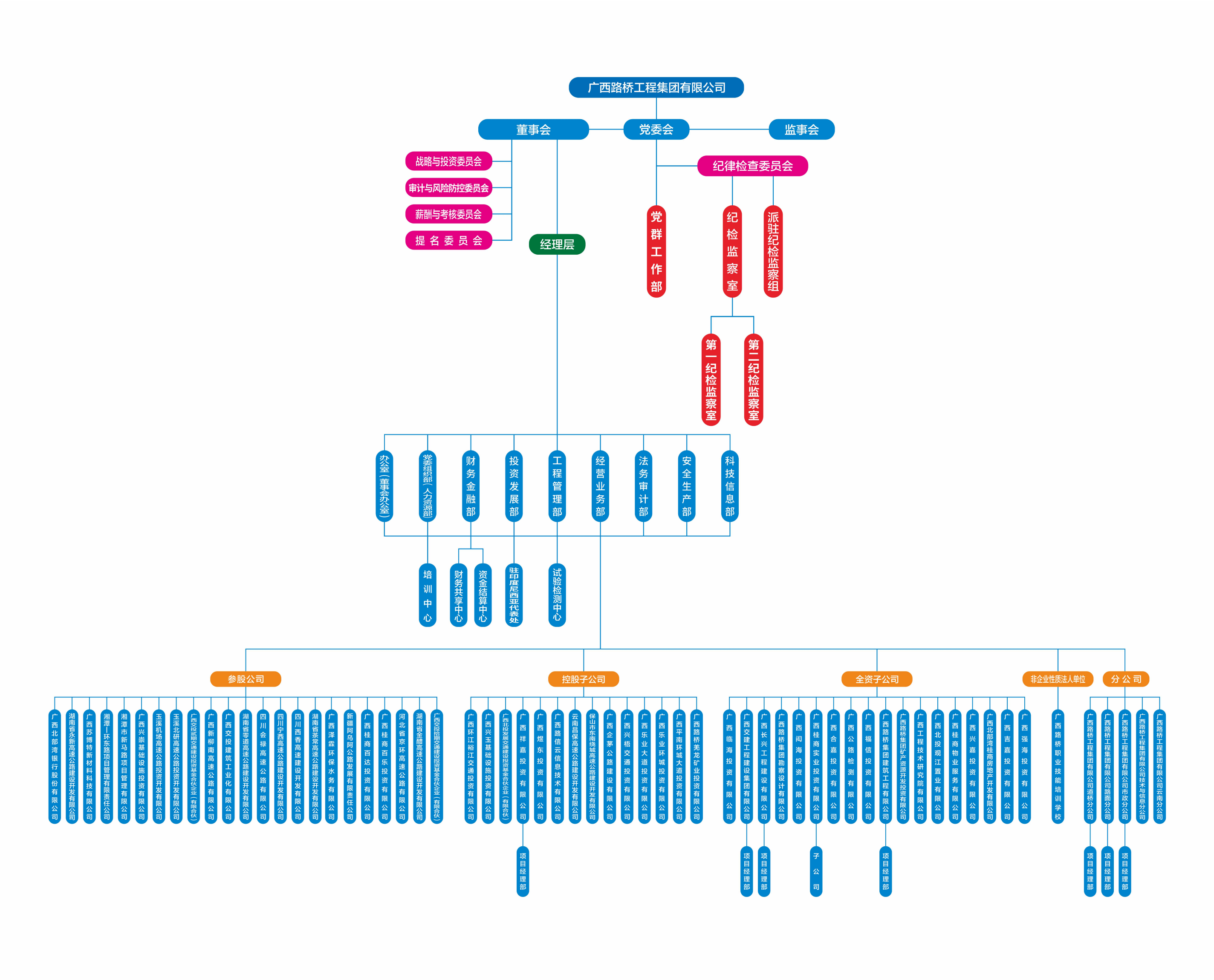 J9集团-国际站最新官网
