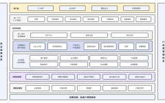 工程动态 - J9集团