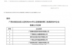 工程动态 - J9集团